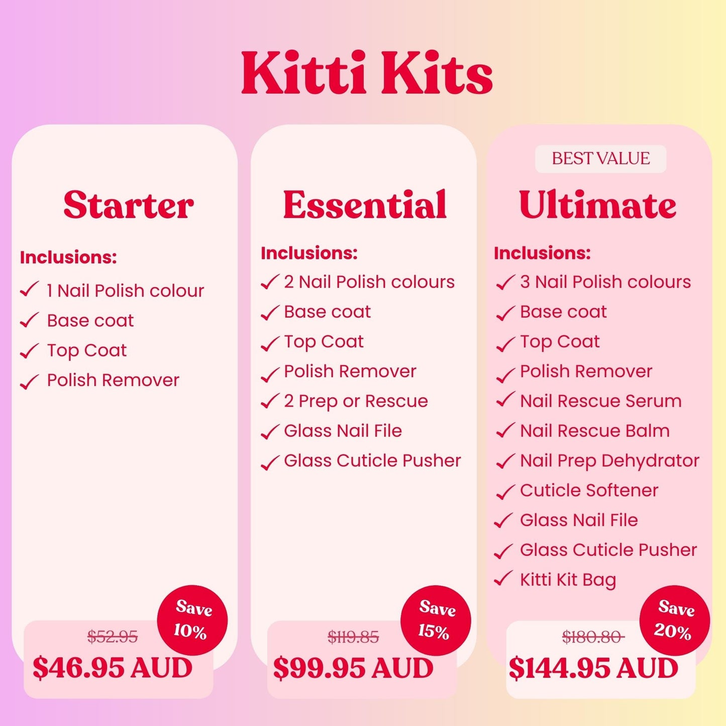 Essential Kitti Kit