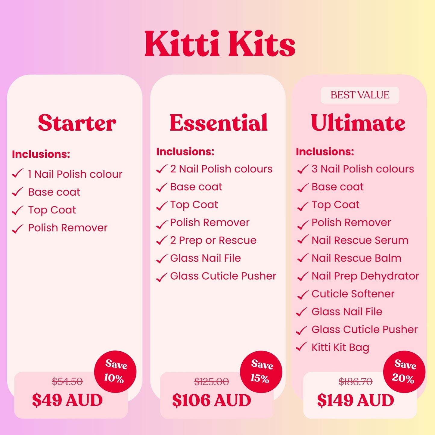 Starter Kitti Kit